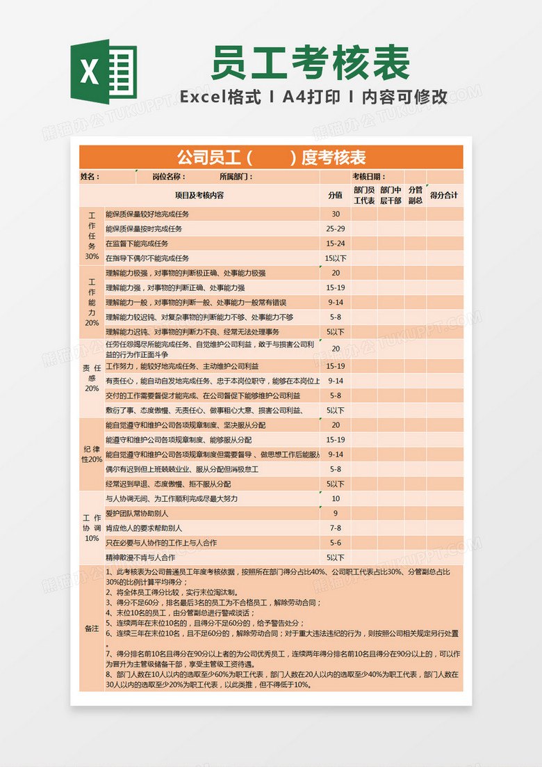 橙色简约公司员工考核表excel模版