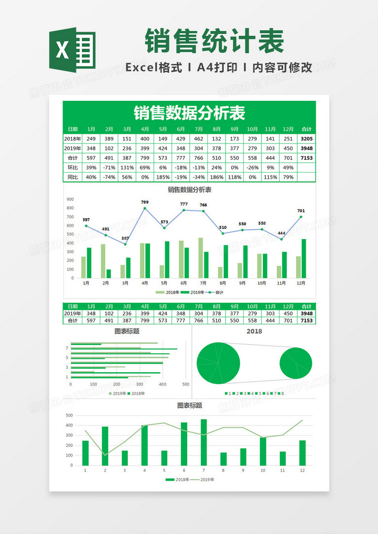 绿色简约销售数据分析统计表excel模版