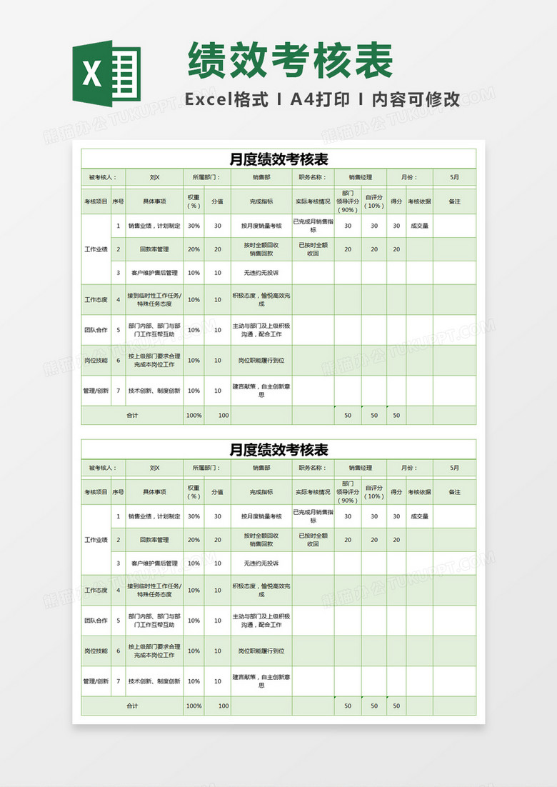 绿色简约月度绩效考核表excel模版