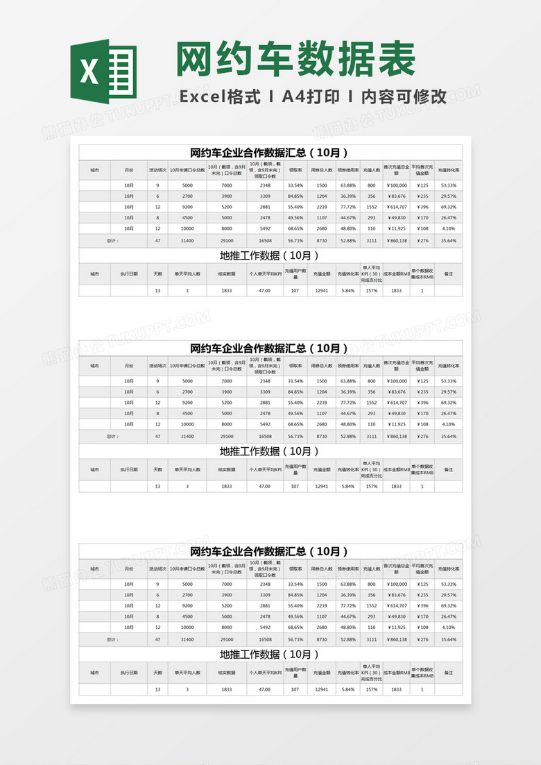 灰色简约网约车企业合作数据汇总excel模版