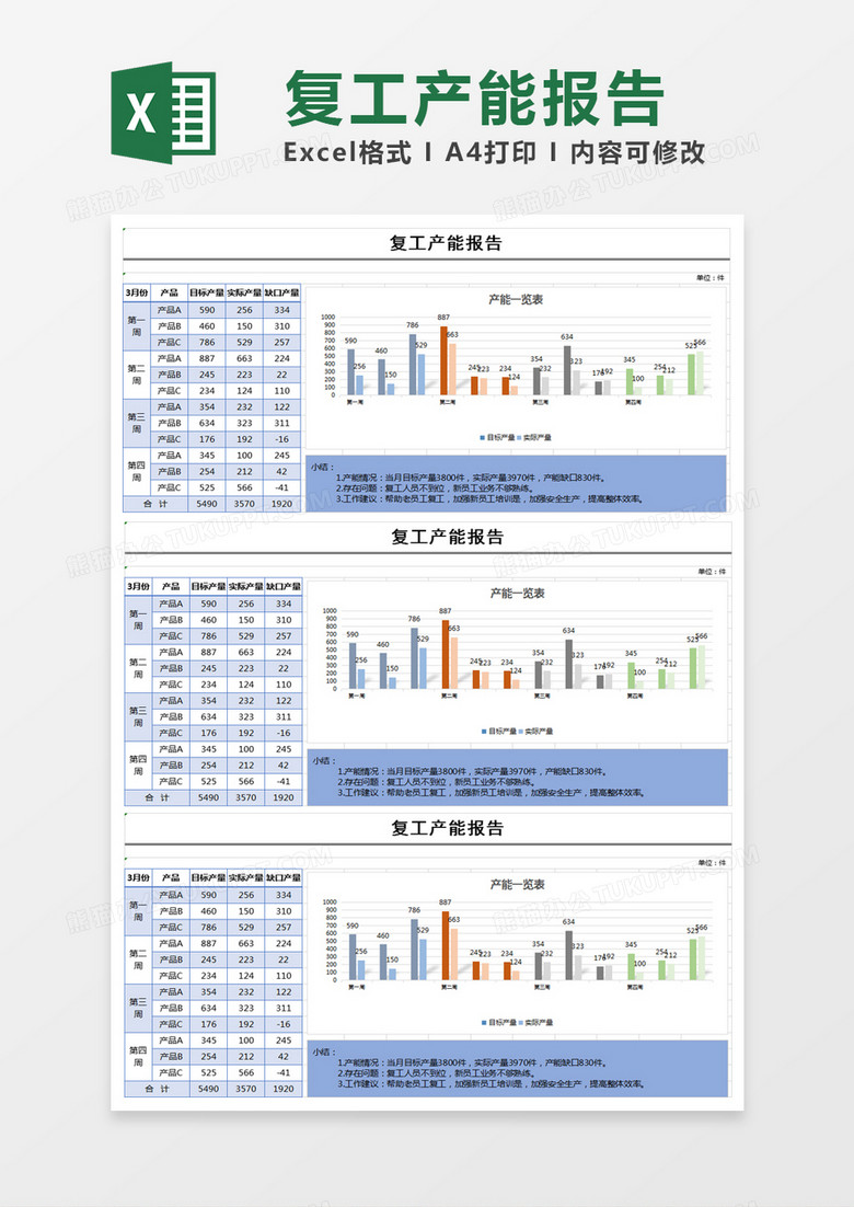 蓝色简约复工产能报告登记表excel模版