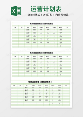 绿色简约电商运营表格(财务收支表)excel模版