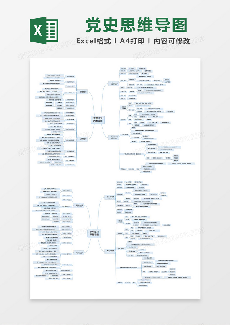 蓝色简约党史学习思维导图excel模版