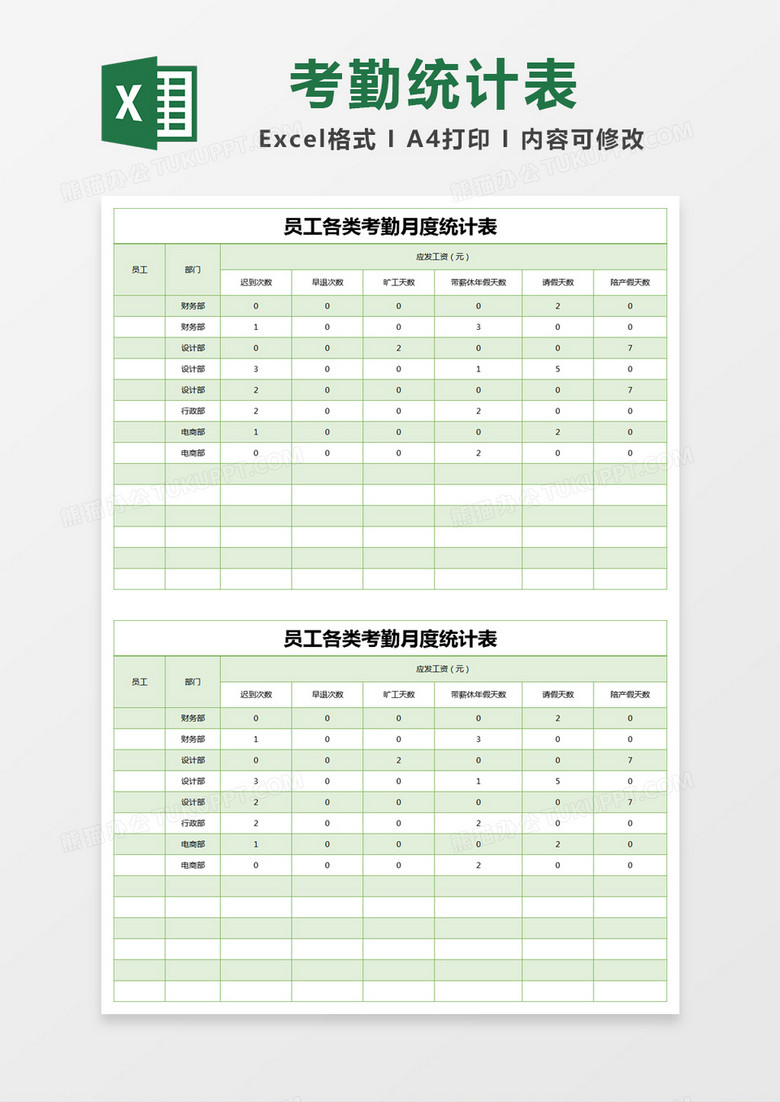 绿色简约员工各类考勤月度统计表excel模版
