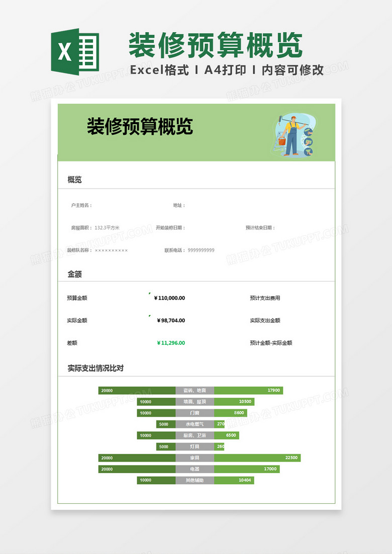 绿色简约装修预算概览excel模版 绿色简约装修预算概览excel模版