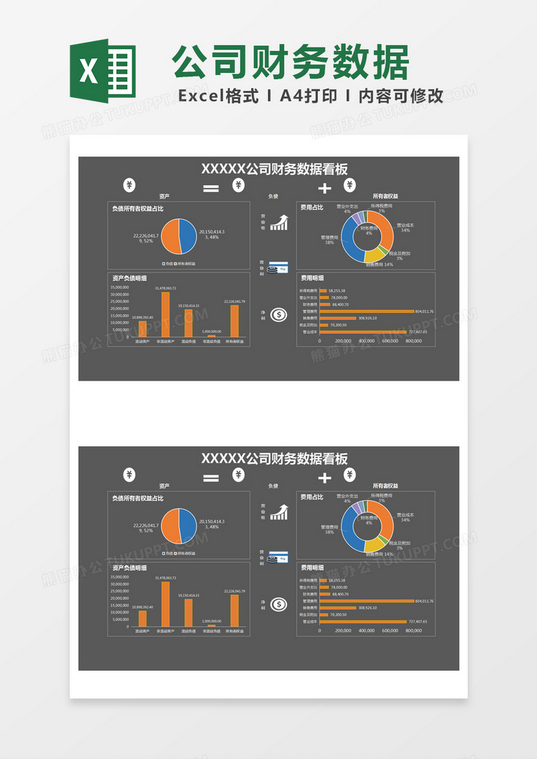 黑色简约公司财务数据看板excel模版
