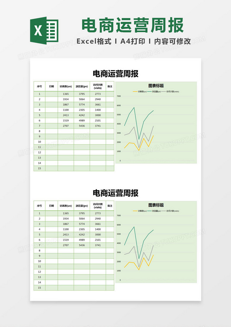 绿色简约电商运营周报excel模版 绿色简约电商运营周报excel模版
