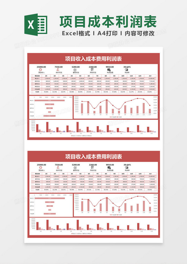 红色简约项目收入成本费用利润表excel模版 红色简约项目收入成本费用利润表excel模版