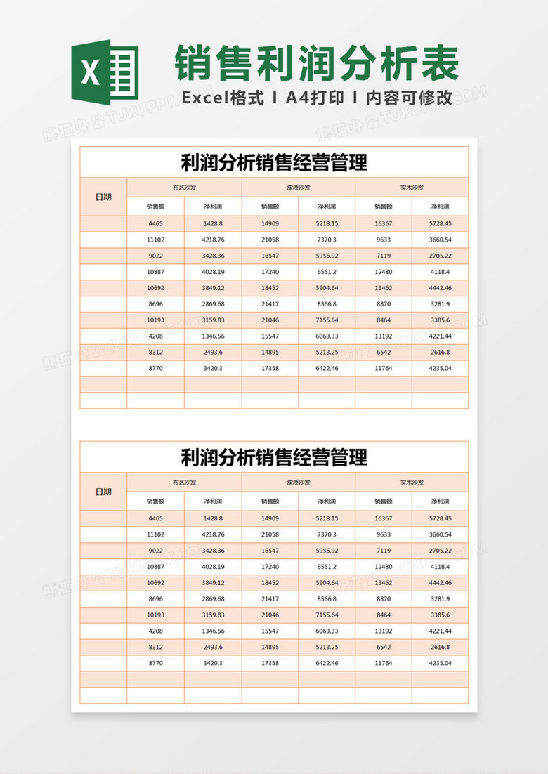 橙色简约利润分析销售经营管理excel模版