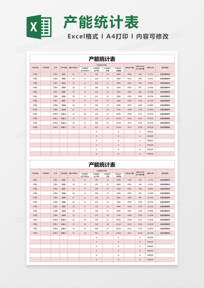 紅色簡約產(chǎn)能統(tǒng)計(jì)表excel模版