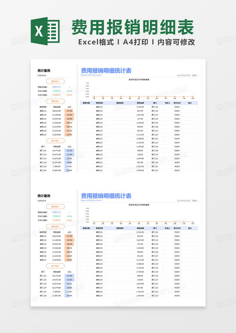 简约费用报销明细统计表excel模版 简约费用报销明细统计表excel模版