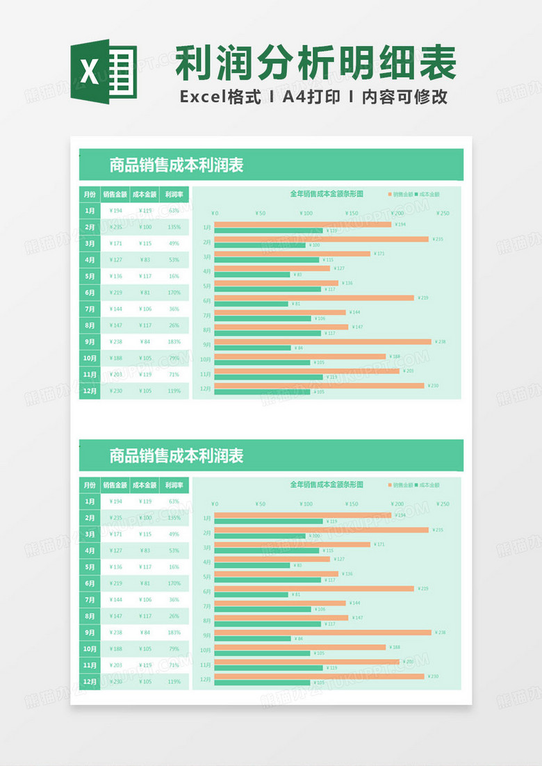 简约商品销售成本利润表excel模版