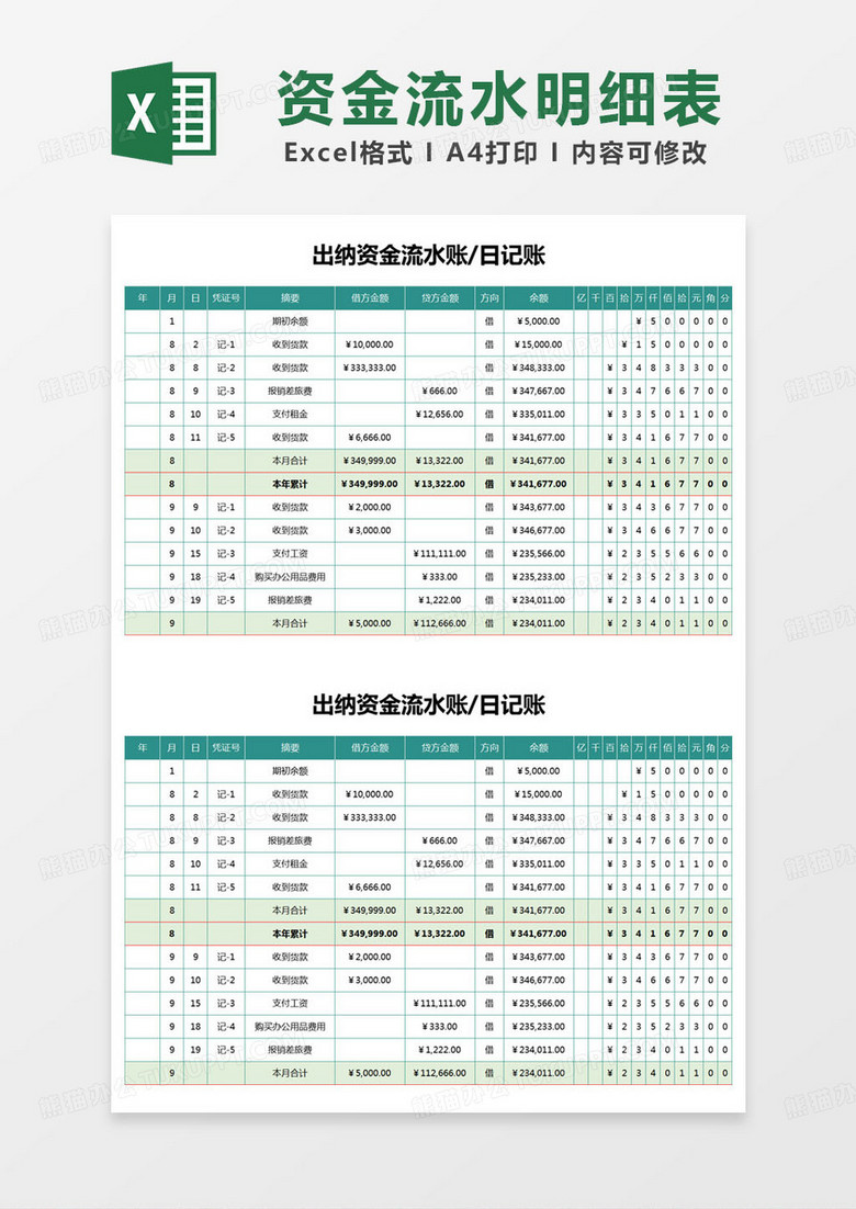 简约出纳资金流水账excel模版 简约出纳资金流水账excel模版