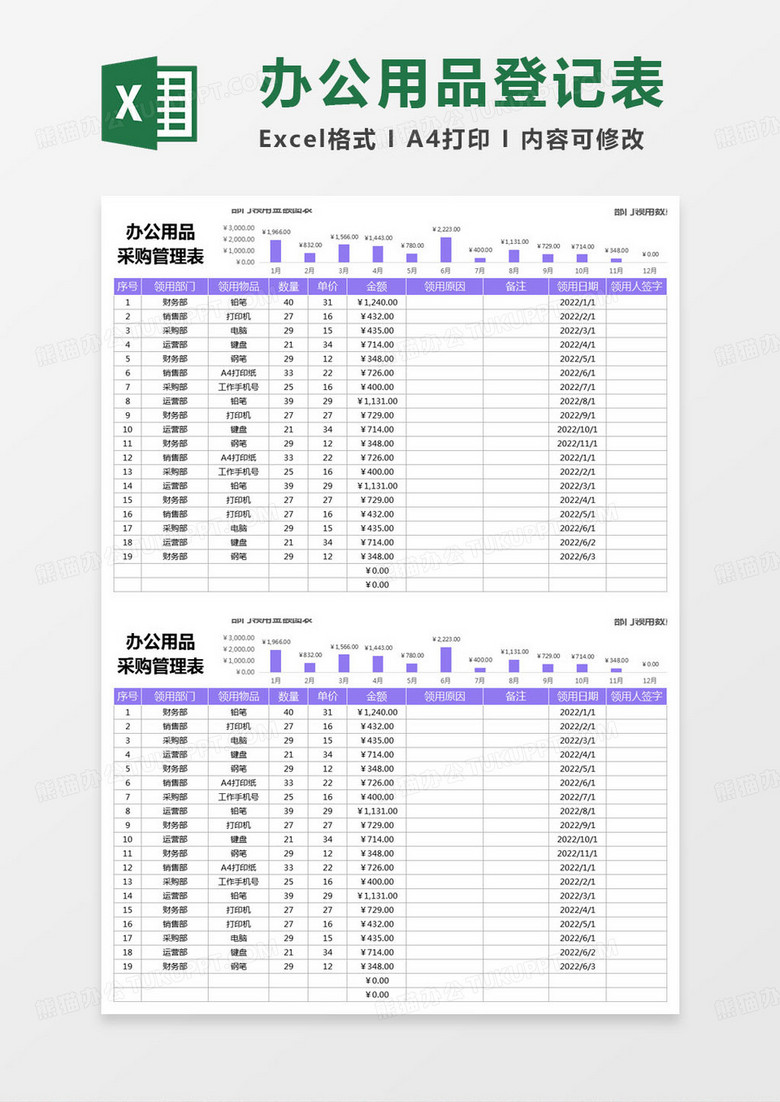 简约办公用品采购管理表excel模版