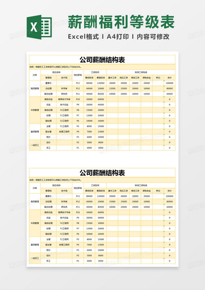 简约公司薪酬结构表excel模版 简约公司薪酬结构表excel模版