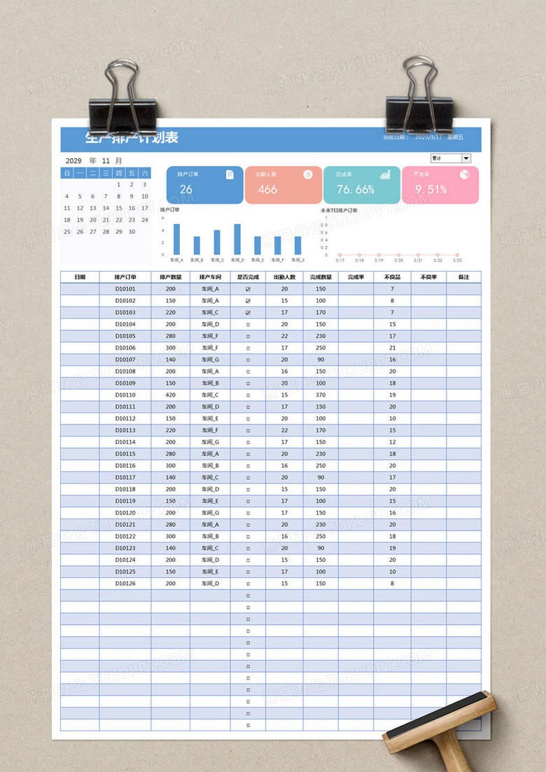 如何做生产计划排单 true