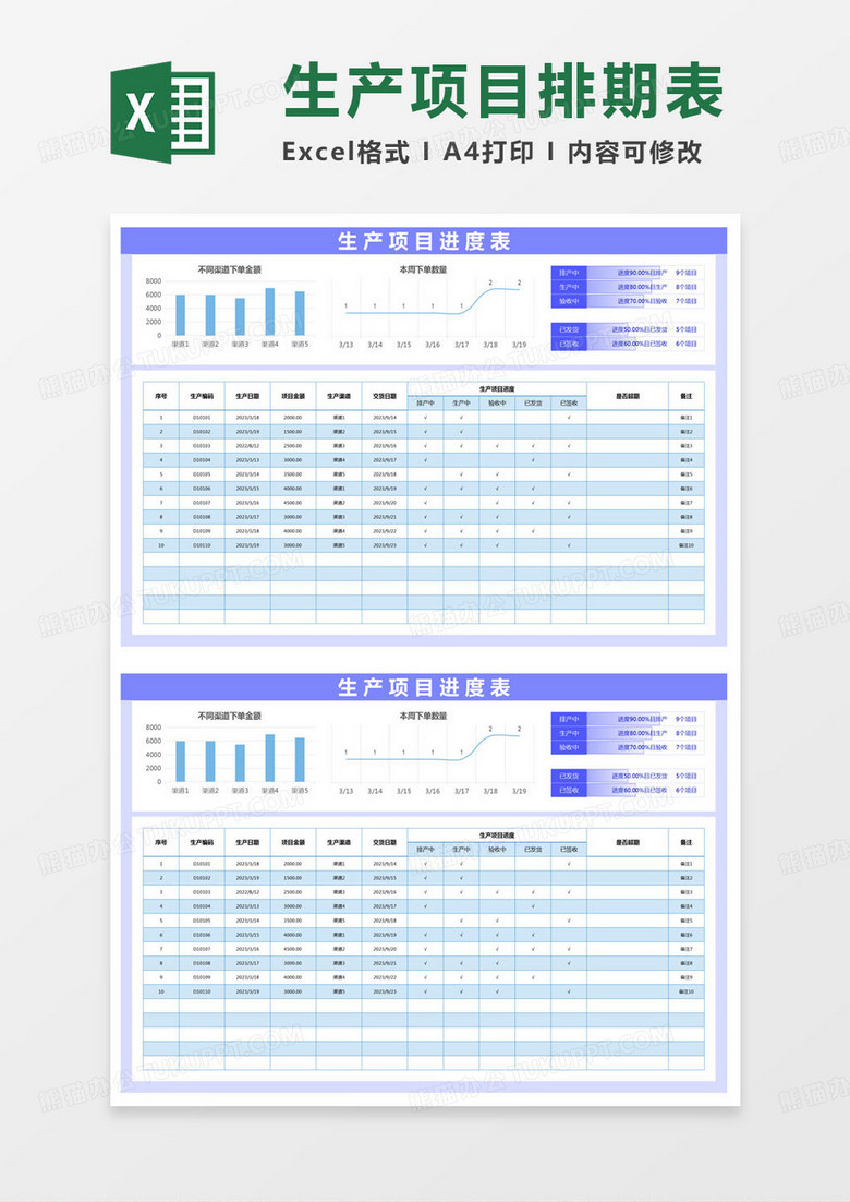 简约生产项目进度表excel模版