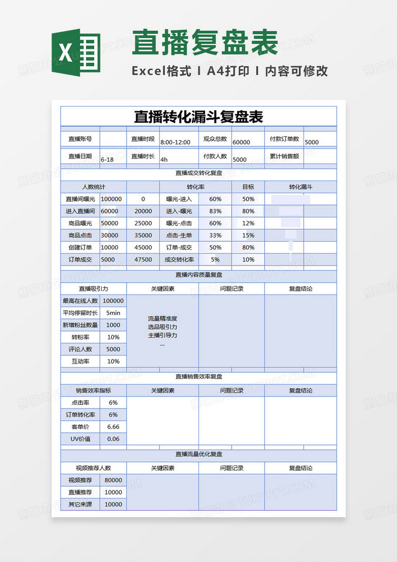 简约直播转化漏斗复盘记录表excel模版