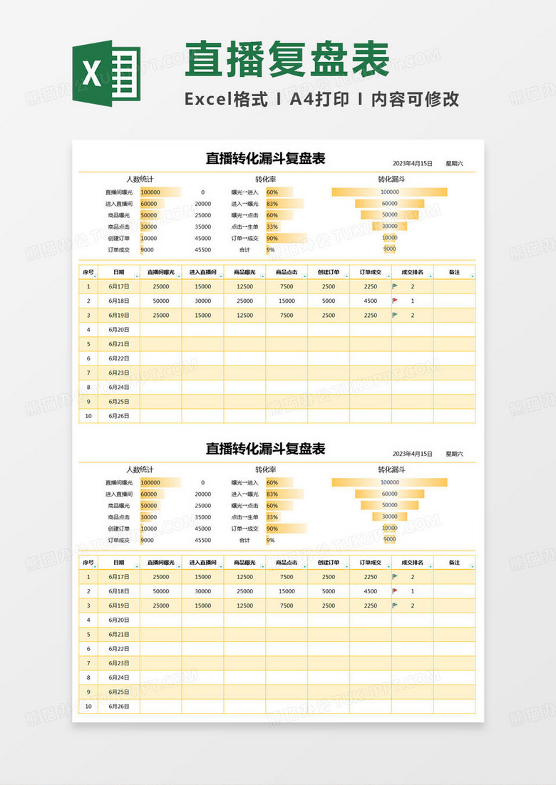 简约直播带货转化漏斗复盘表excel模版