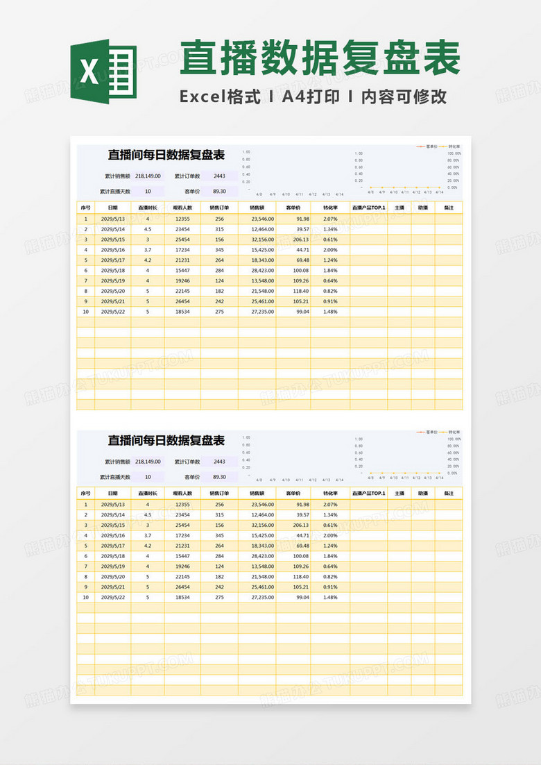 简约公司直播间每日数据复盘表excel模版