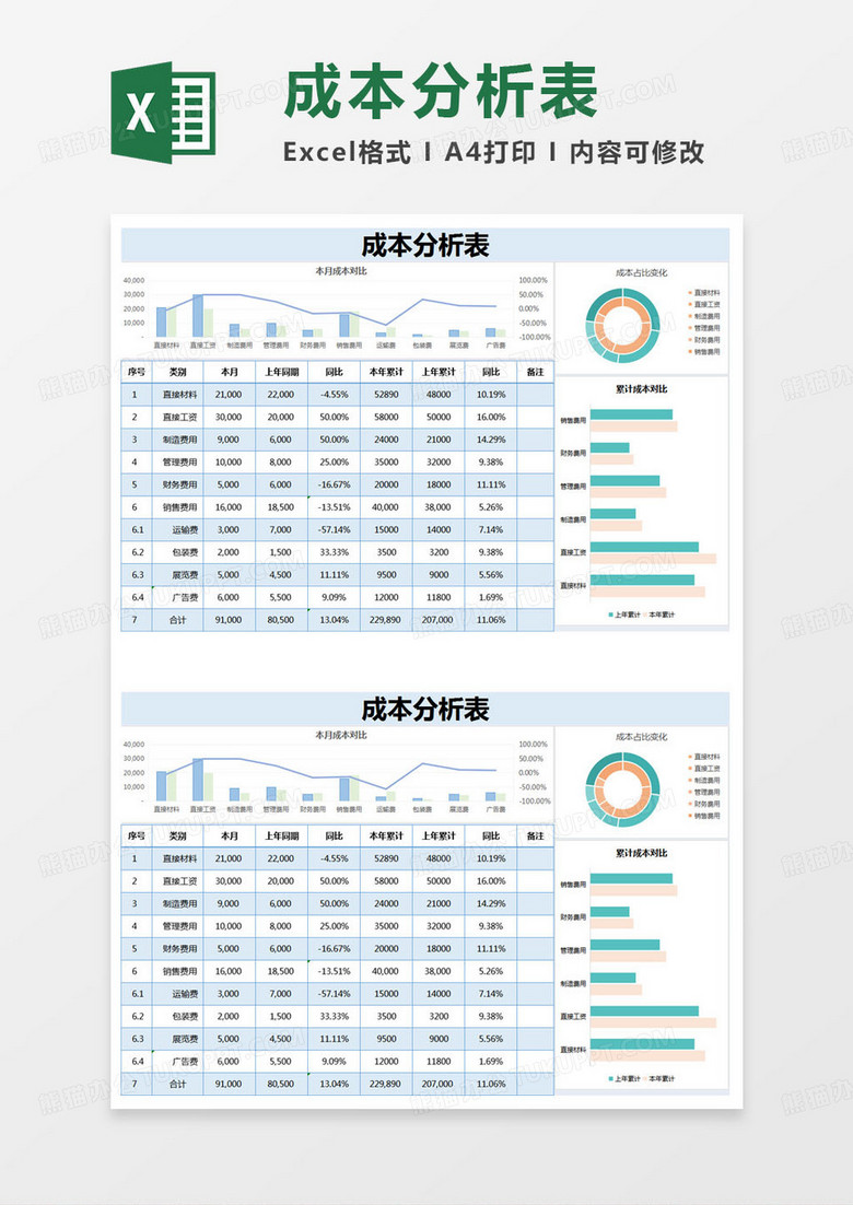 简约企业成本分析表excel模版 简约企业成本分析表excel模版