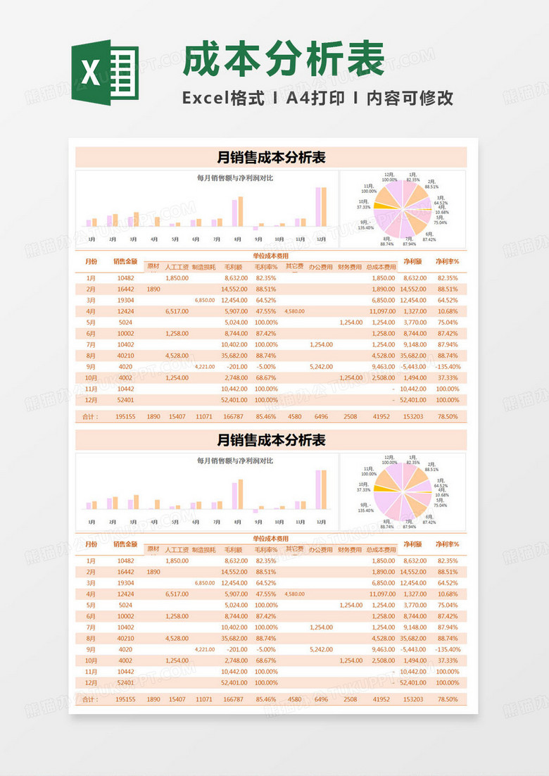 简约月销售成本分析表excel模版