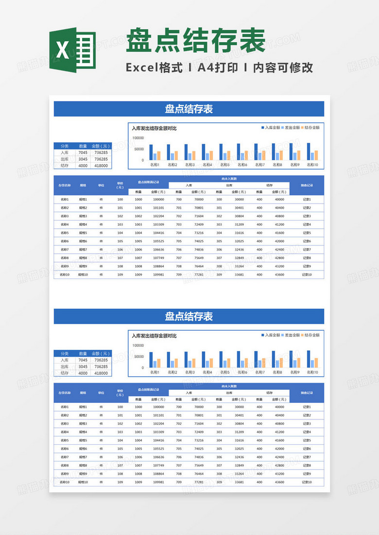 简约盘点结存统计表