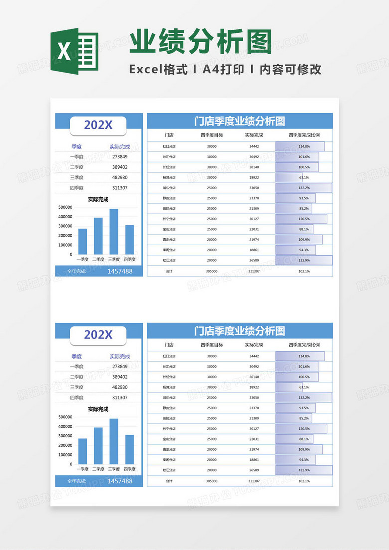 简约门店季度业绩分析图Excel模版