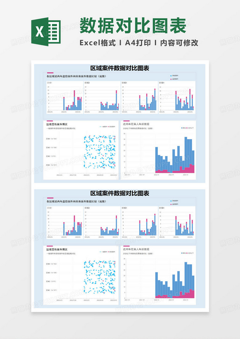 简约区域案件数据对比图表Excel模版