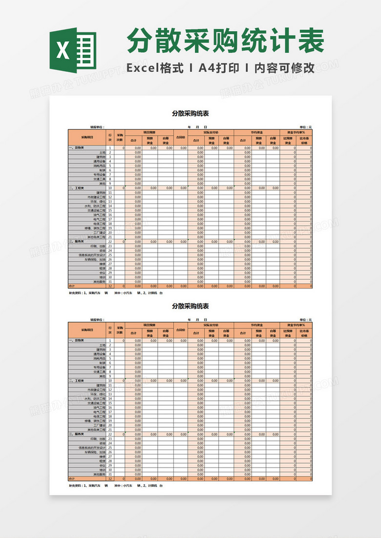 分散采购统计表Excel模板 分散采购统计表Excel模板