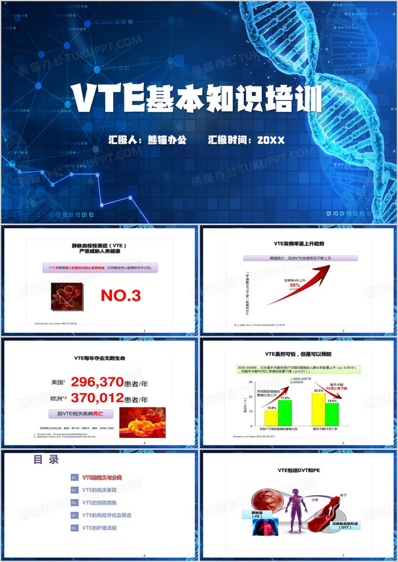 藍(lán)色簡約風(fēng)VTE基本知識(shí)培訓(xùn)PPT模板 藍(lán)色簡約風(fēng)VTE基本知識(shí)培訓(xùn)PPT模板