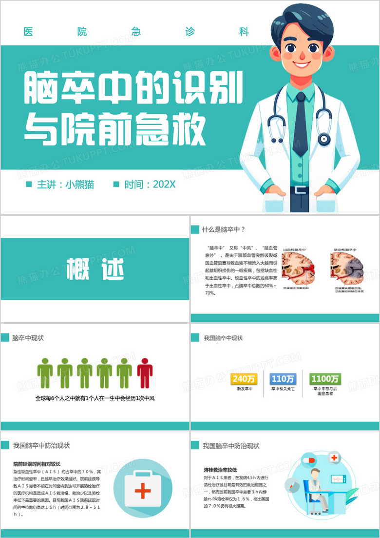 绿色卡通风脑卒中的识别及院前急救PPT模板