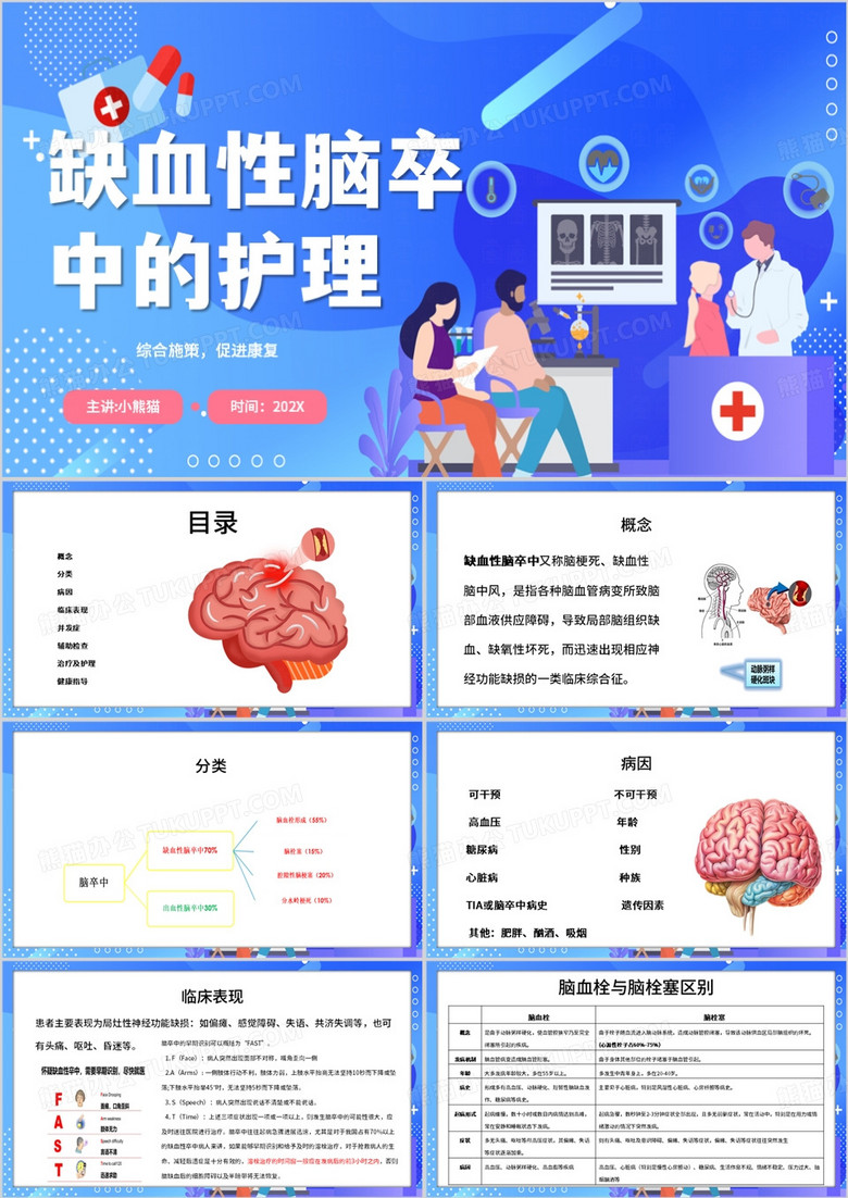蓝色扁平化缺血性脑卒中的护理PPT模板