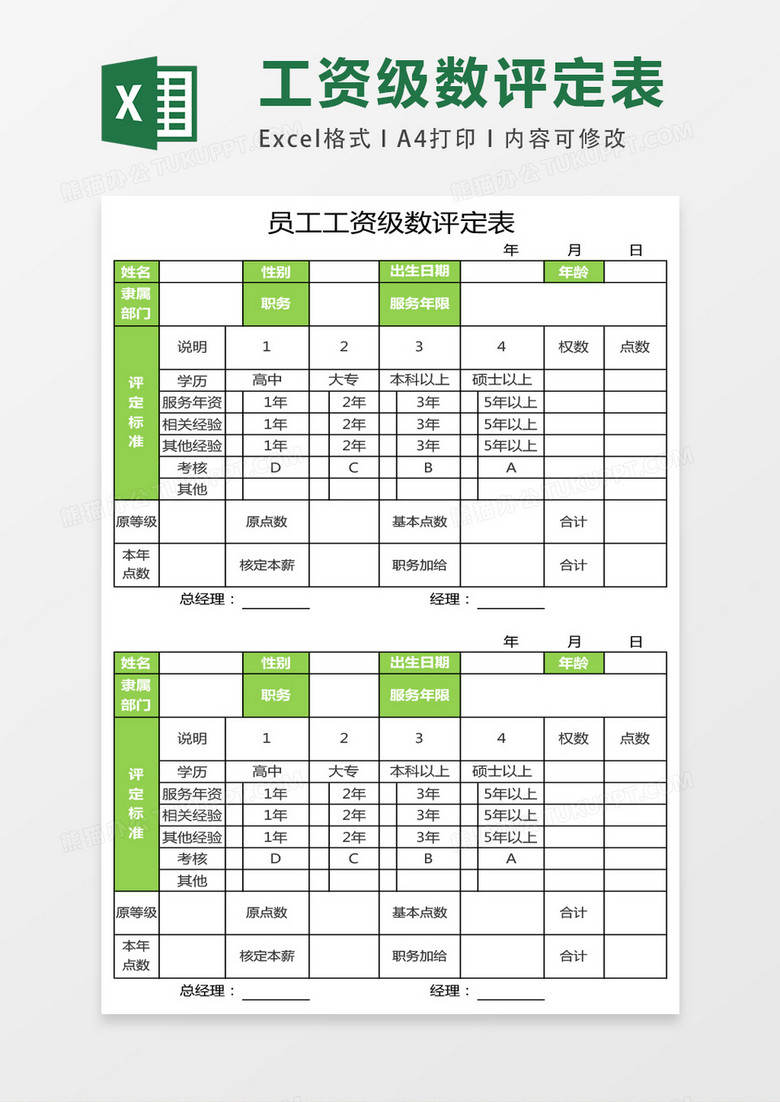 员工工资级数评定表excel表格模板