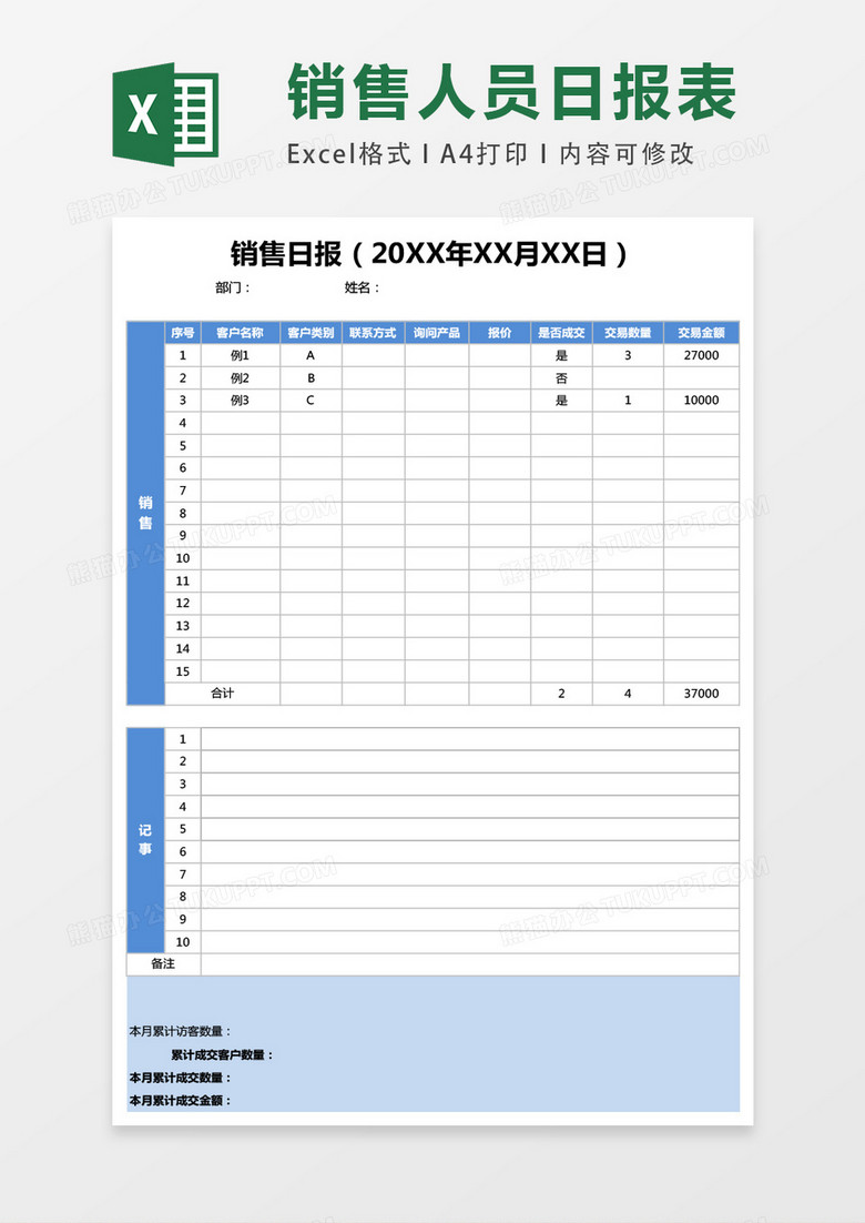 销售业务人员日常工作日报表excel表格模板