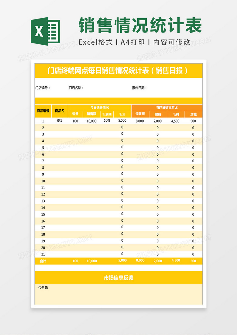 门店终端网点每日销售情况统计表excel表格模板