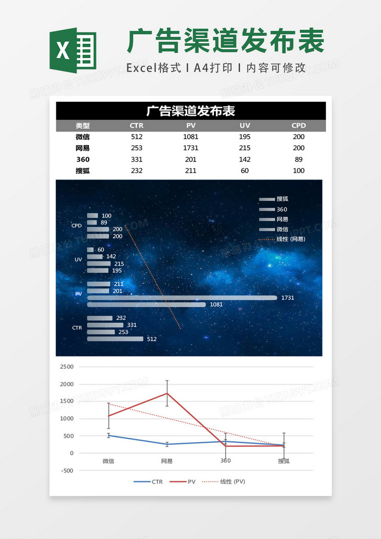 星空蓝广告报价发布表excel表模板表格