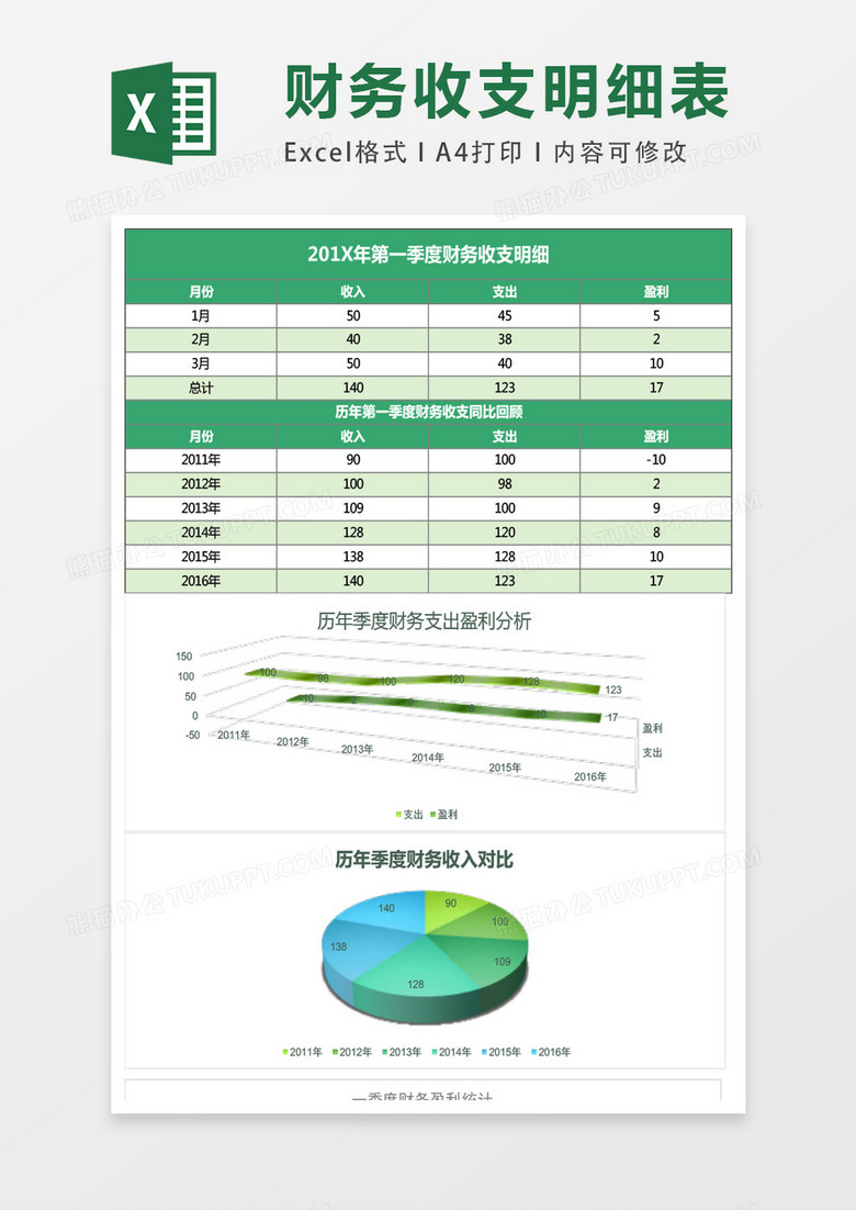 季度财务收入支出明细表excel模板表格