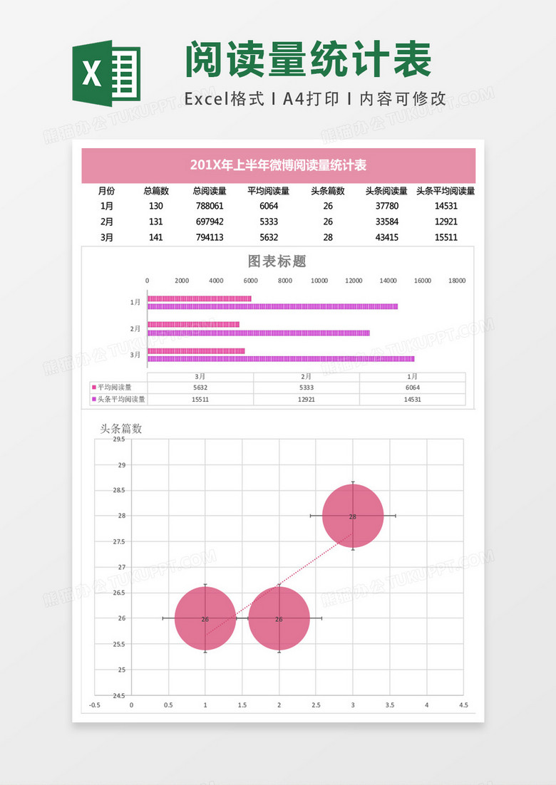 微博阅读量统计表excel表格模板