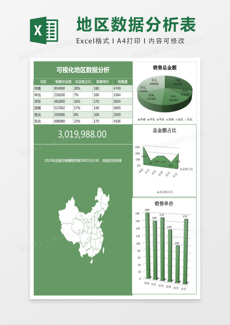 可视化地区数据分析excel模板表格