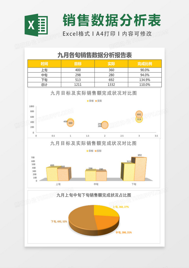 月销售数据分析报告表Excel模板表格 月销售数据分析报告表Excel模板表格