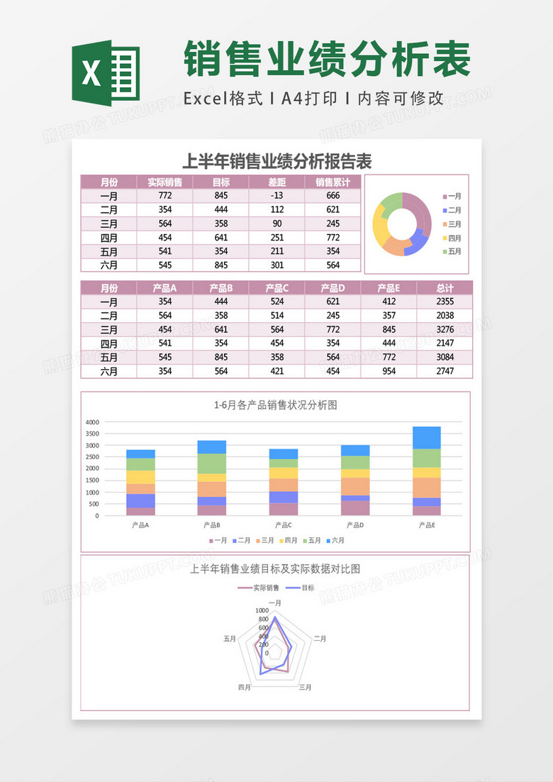 简约上半年销售业绩分析报表Excel模板表格
