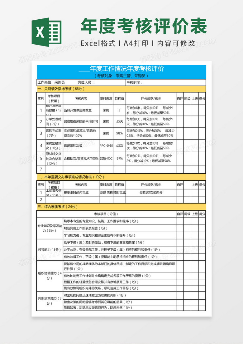 采购年度工作情况绩效考核表excel表格模板