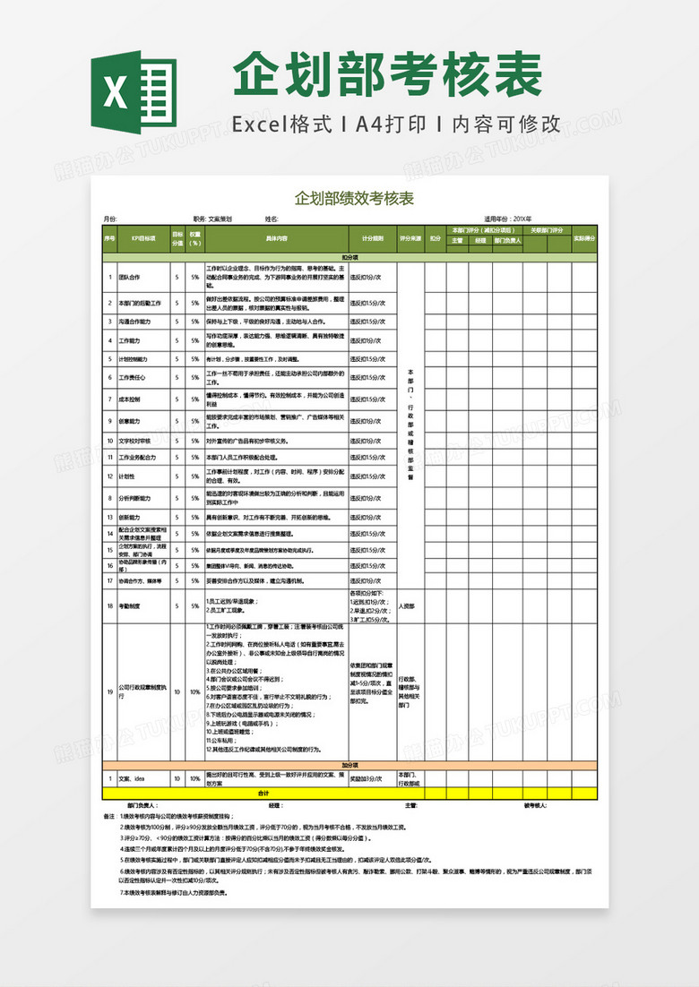 企划专员KPI考核表Excel模板