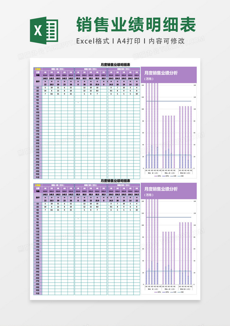 销售业绩分析表双柱形分析表Excel模板表格