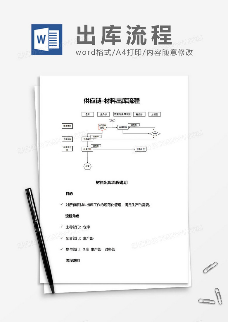 材料出库流程word模板