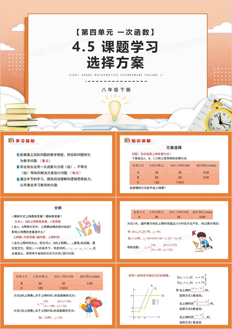 部编版八年级数学下册课题学习选择方案课件PPT模板