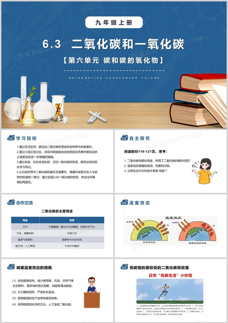 部编版九年级化学上册二氧化碳和一氧化碳课件PPT模板