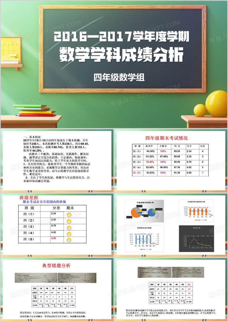 绿色简约风数学期末考试质量分析PPT模板