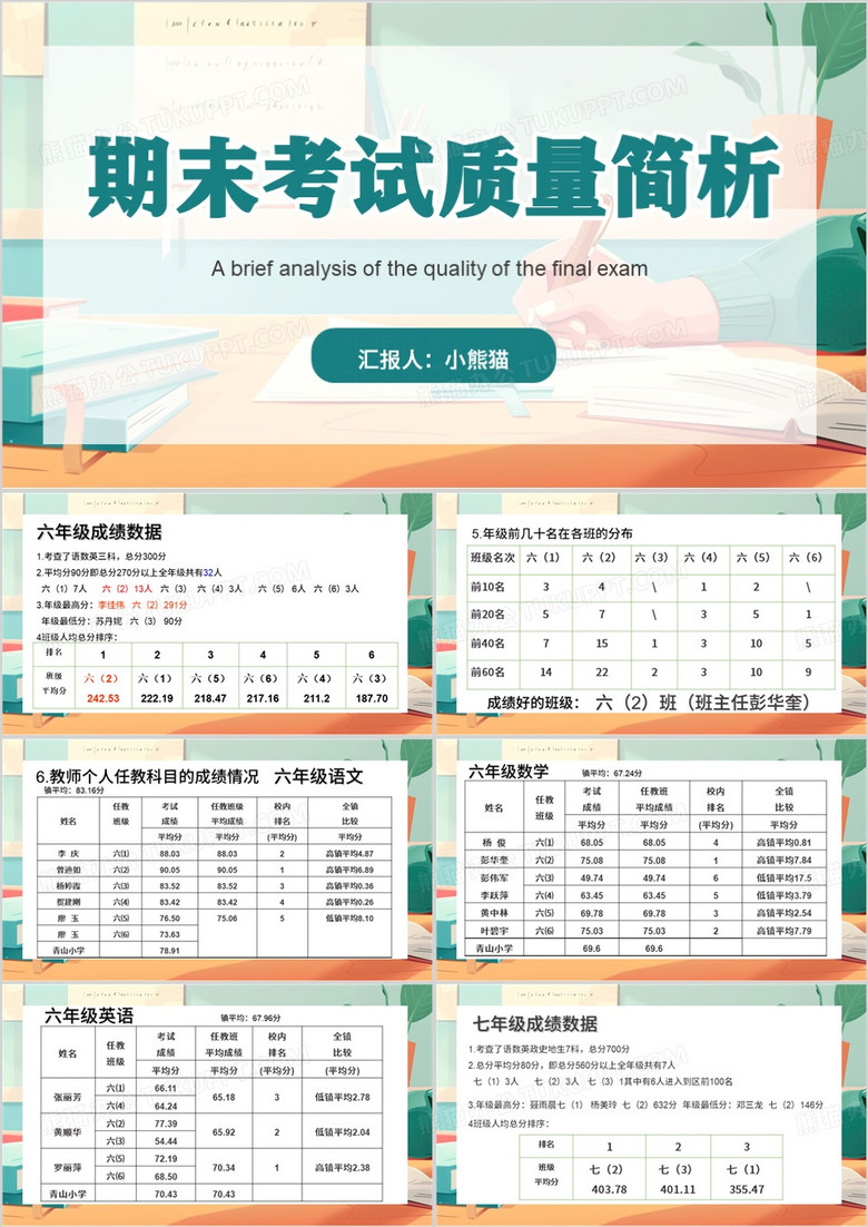 绿色清新风期末考试质量分析会PPT模板